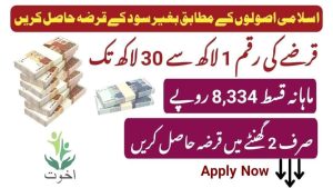 akhuwat foundation loan